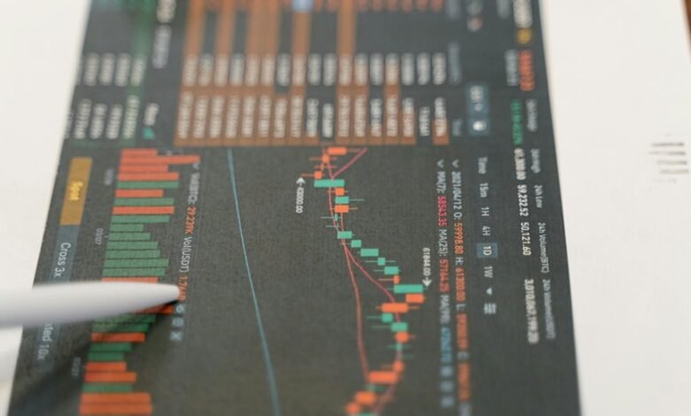 smart investment stock recommendations