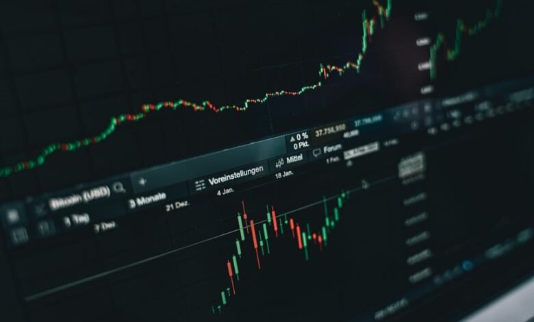 stock market forecasts 2025