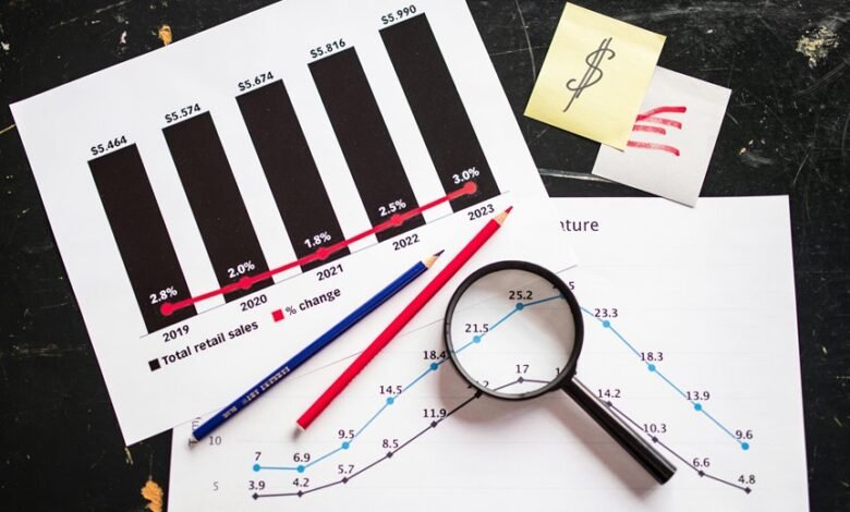 top stocks to own
