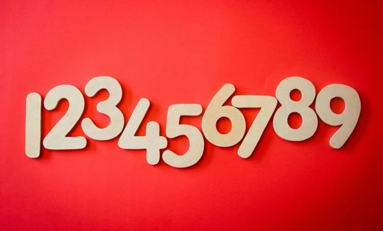 adaptive design models available