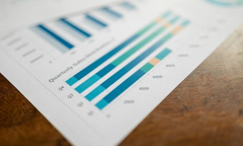 caller report monitoring overview