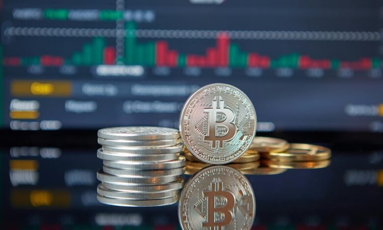 market strategy evolution peaks