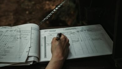 monitoring activity logs documentation