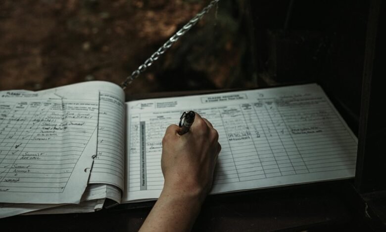 monitoring activity logs documentation